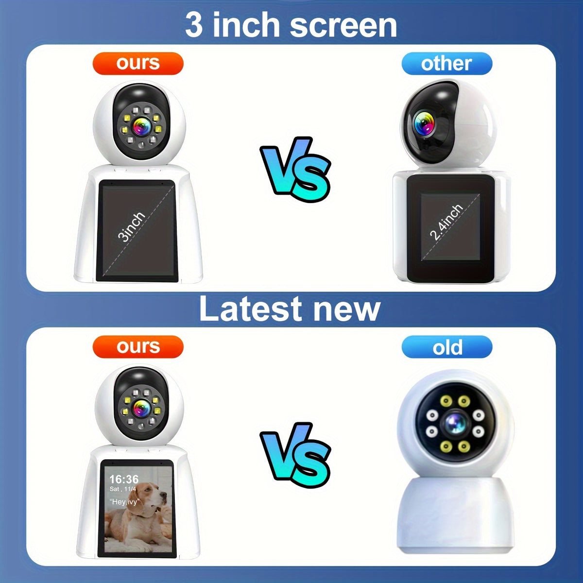 PawWatch™ Smart Camera